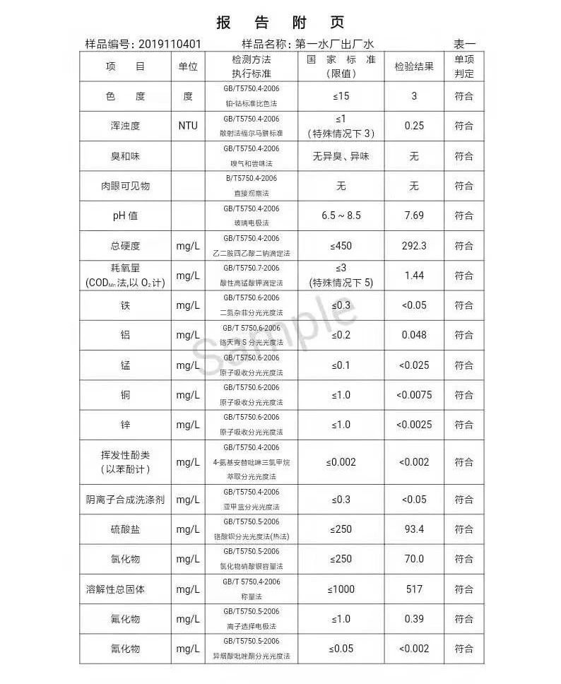 三門峽市,自來(lái)水,公司,出廠,水,水質(zhì),信息, . 三門峽市自來(lái)水公司出廠水水質(zhì)信息（2019年11月）