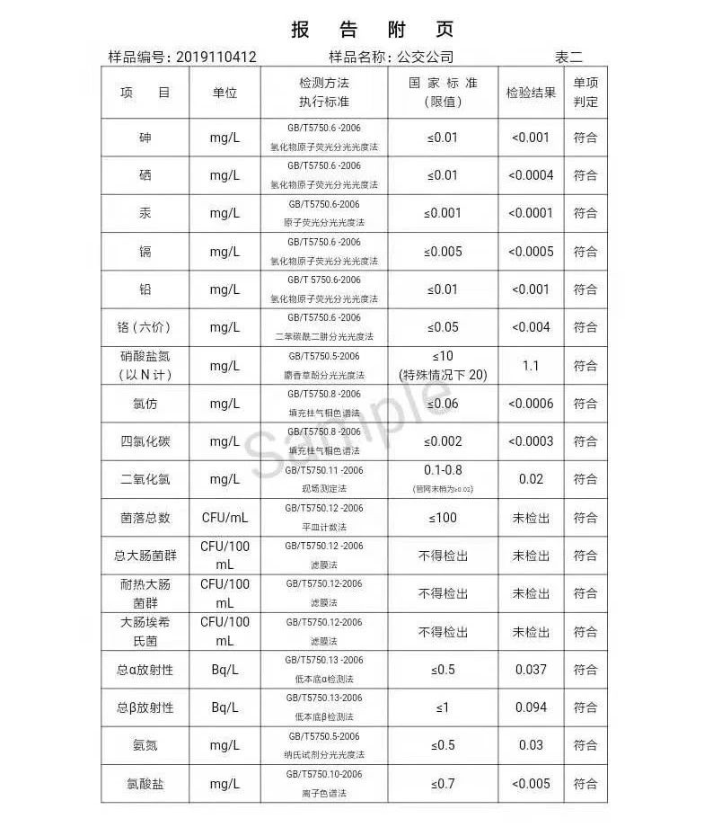 三門峽市,自來(lái)水,公司,出廠,水,水質(zhì),信息, . 三門峽市自來(lái)水公司出廠水水質(zhì)信息（2019年11月）