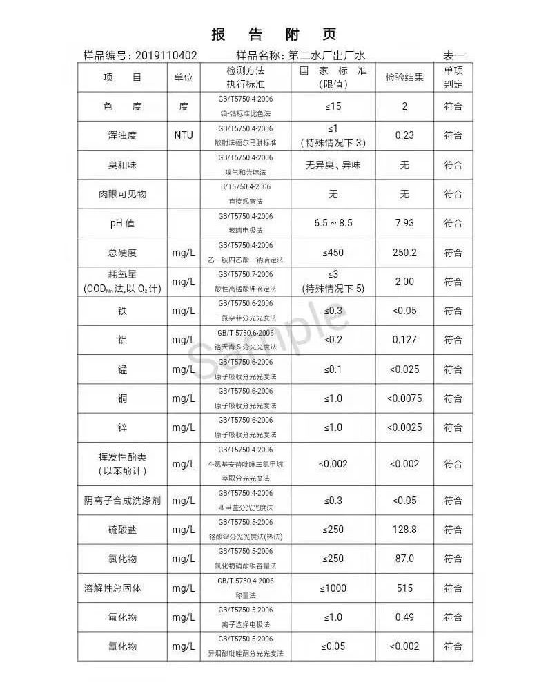 三門峽市,自來(lái)水,公司,出廠,水,水質(zhì),信息, . 三門峽市自來(lái)水公司出廠水水質(zhì)信息（2019年11月）