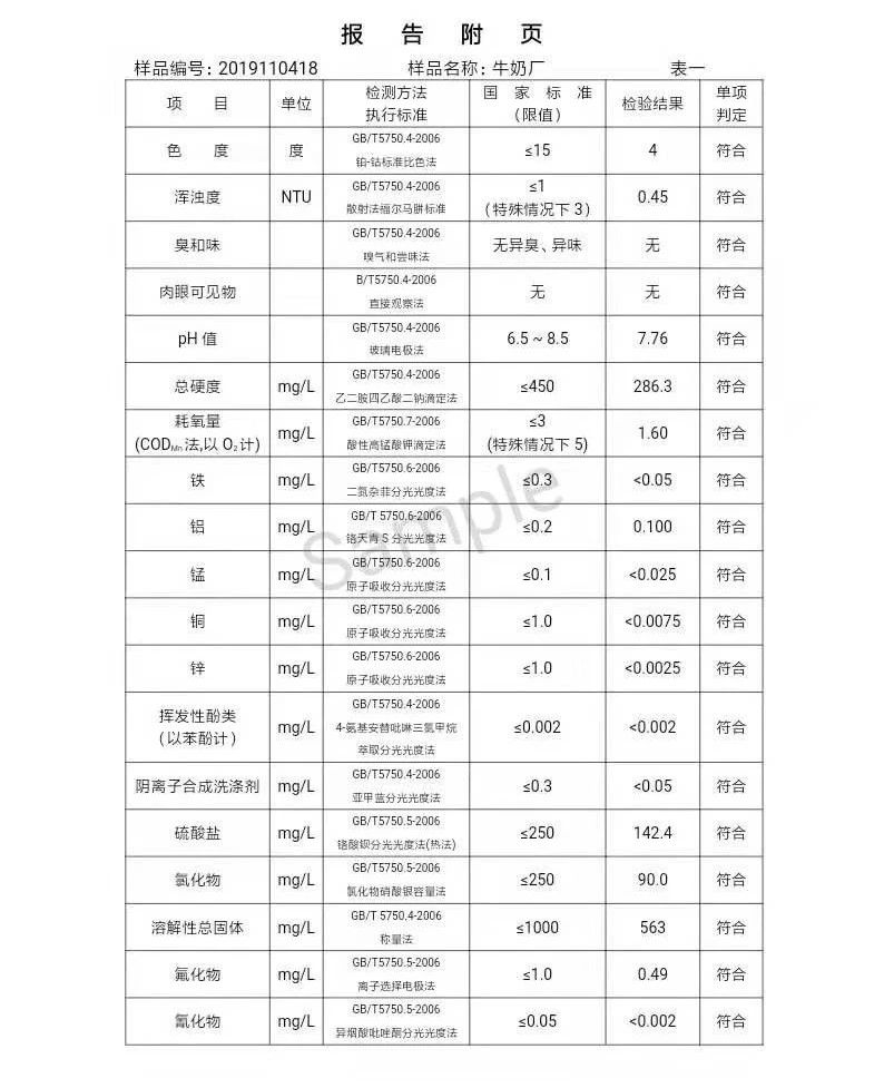 三門峽市,自來(lái)水,公司,出廠,水,水質(zhì),信息, . 三門峽市自來(lái)水公司出廠水水質(zhì)信息（2019年11月）