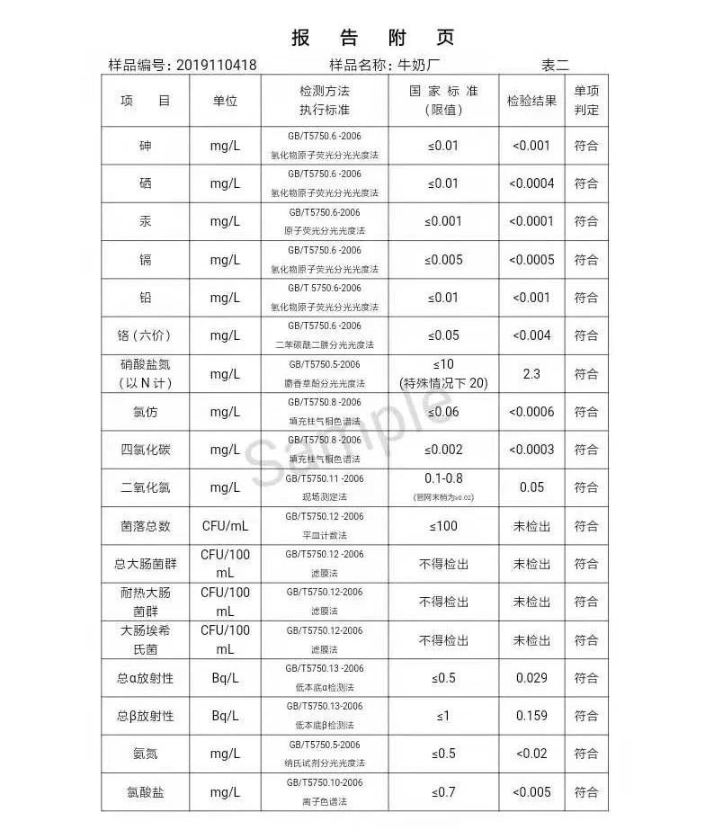 三門峽市,自來(lái)水,公司,出廠,水,水質(zhì),信息, . 三門峽市自來(lái)水公司出廠水水質(zhì)信息（2019年11月）