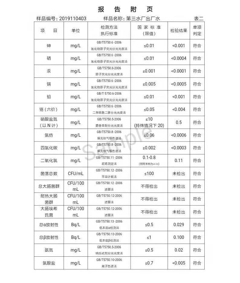 三門峽市,自來(lái)水,公司,出廠,水,水質(zhì),信息, . 三門峽市自來(lái)水公司出廠水水質(zhì)信息（2019年11月）