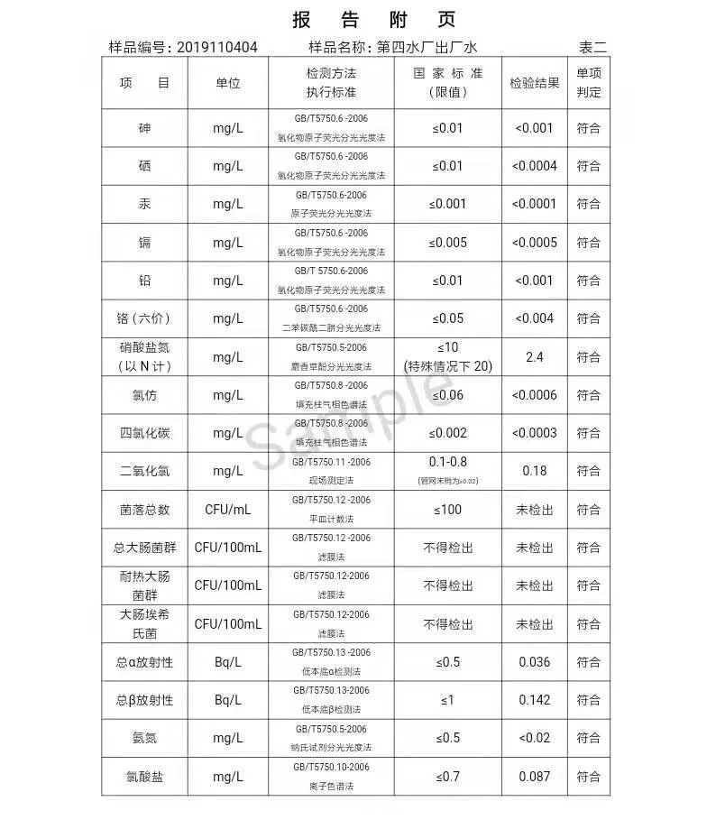 三門峽市,自來(lái)水,公司,出廠,水,水質(zhì),信息, . 三門峽市自來(lái)水公司出廠水水質(zhì)信息（2019年11月）
