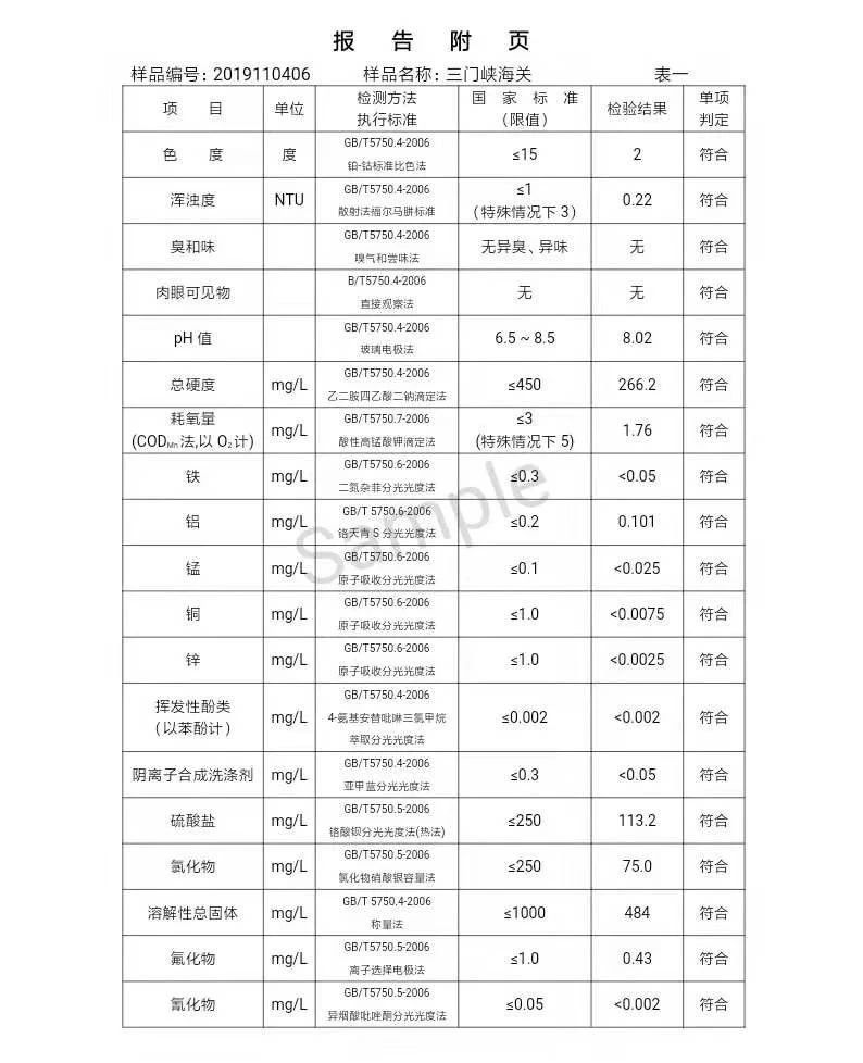 三門峽市,自來(lái)水,公司,出廠,水,水質(zhì),信息, . 三門峽市自來(lái)水公司出廠水水質(zhì)信息（2019年11月）