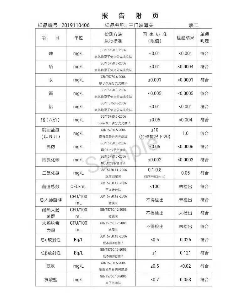 三門峽市,自來(lái)水,公司,出廠,水,水質(zhì),信息, . 三門峽市自來(lái)水公司出廠水水質(zhì)信息（2019年11月）
