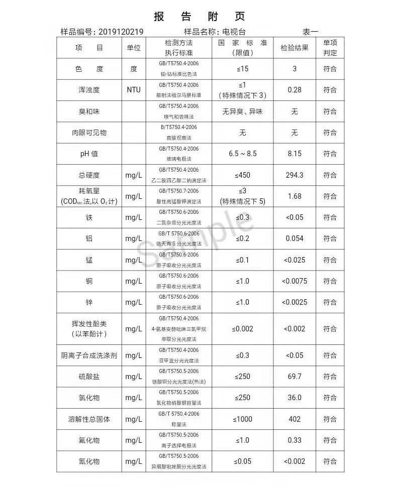 三門(mén)峽市,自來(lái)水,公司,出廠,水,水質(zhì),信息, . 三門(mén)峽市自來(lái)水公司出廠水水質(zhì)信息（2019年12月）