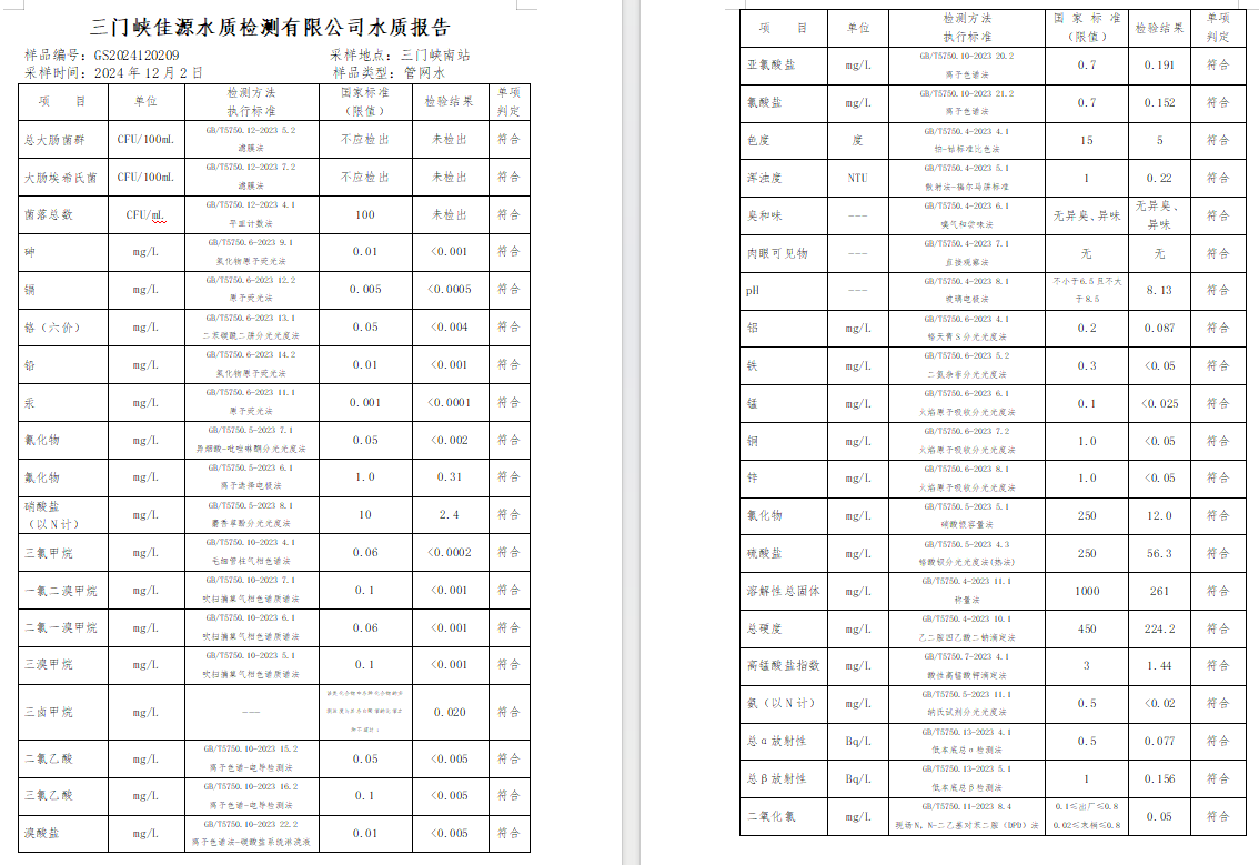 三門(mén),峽市,供水,集團(tuán),有限,公司,出廠,水質(zhì), . 三門(mén)峽市供水集團(tuán)有限公司出廠水質(zhì)信息（2024年12月）