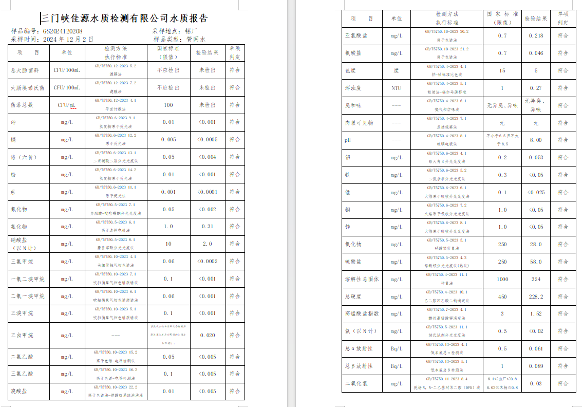三門(mén),峽市,供水,集團(tuán),有限,公司,出廠,水質(zhì), . 三門(mén)峽市供水集團(tuán)有限公司出廠水質(zhì)信息（2024年12月）
