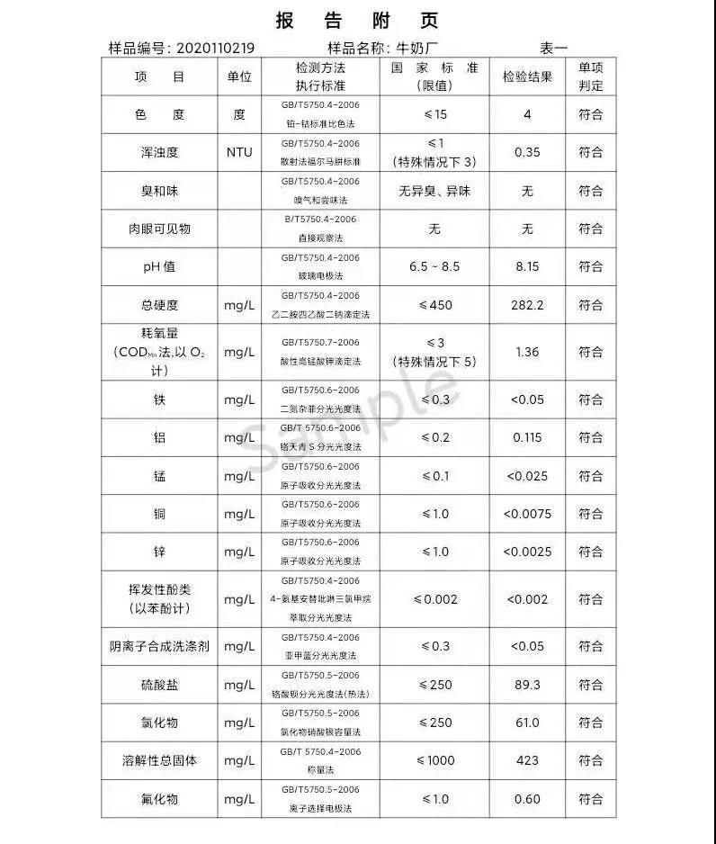 三門(mén)峽市,供水,集團(tuán),有限公司,出廠,水,水質(zhì), . 三門(mén)峽市供水集團(tuán)有限公司出廠水水質(zhì)信息（2020年11月）