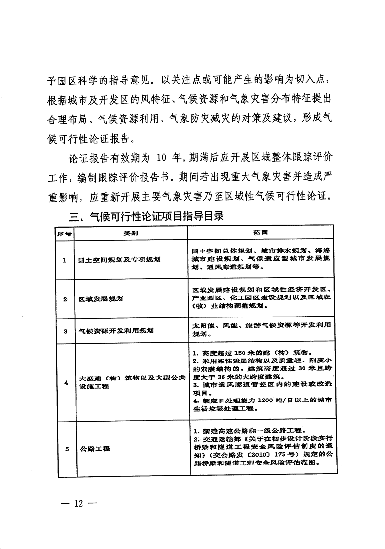 三門峽市,自然資源,和,規(guī)劃局,水利局,氣象局, . 三門峽市工程建設項目壓覆重要礦產資源區(qū)域評估工作指引（試行）