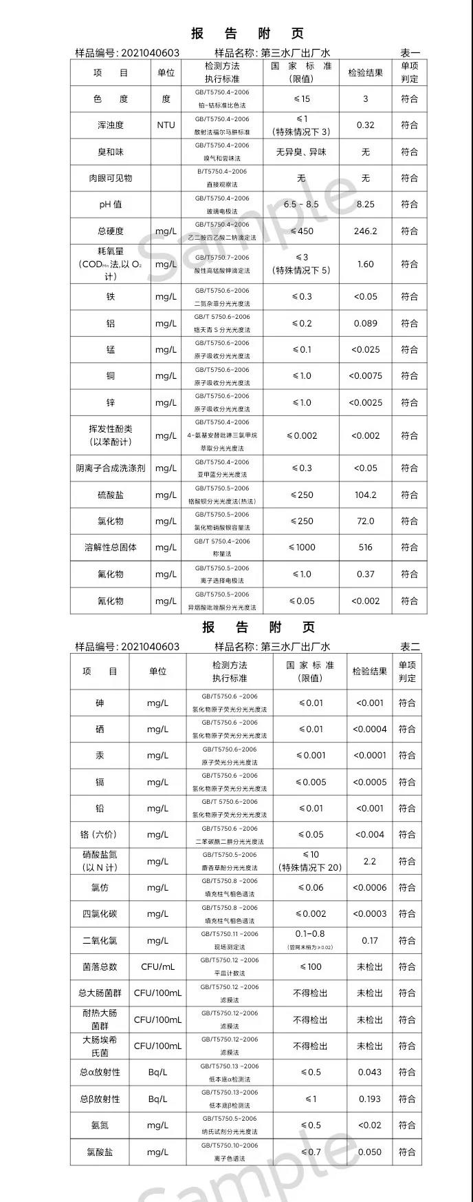 三門峽市,供水,集團,有限公司,出廠,水,水質(zhì), . 三門峽市供水集團有限公司出廠水水質(zhì)信息（2021年04月）