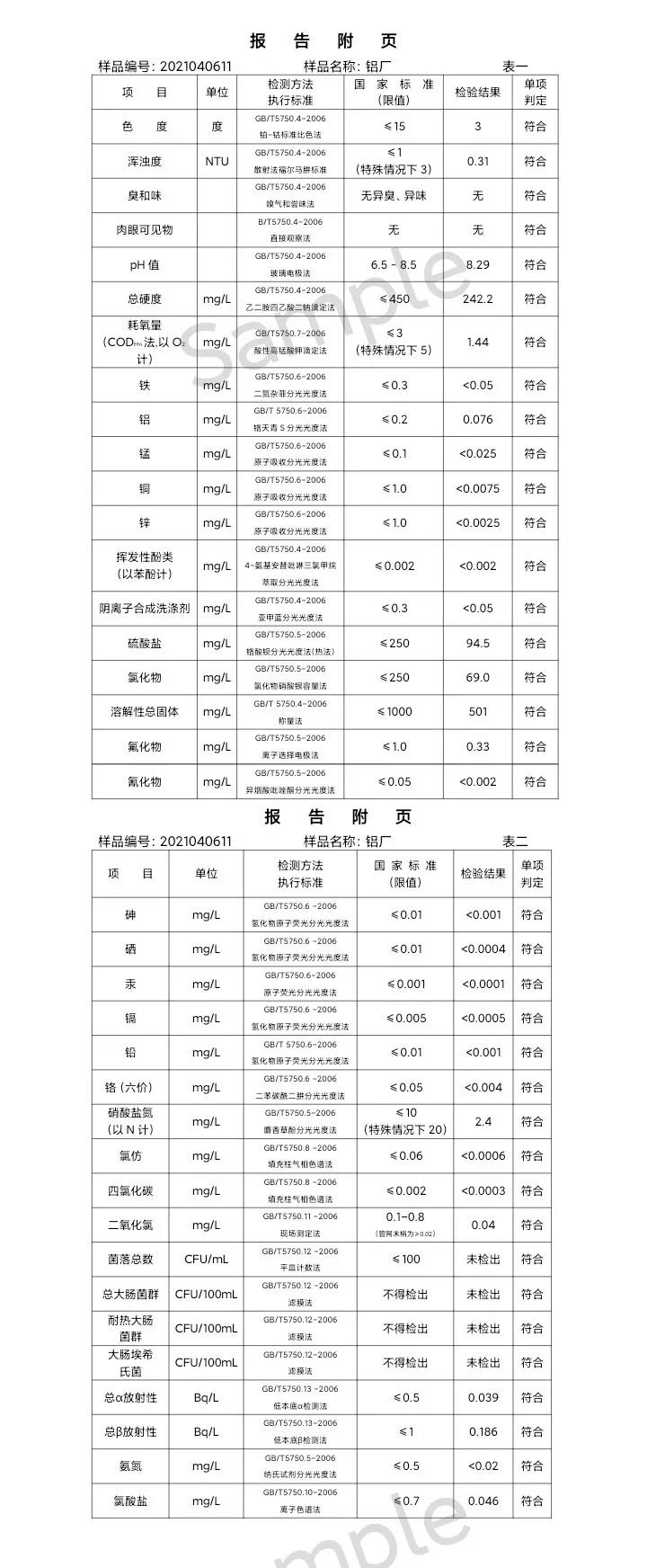 三門峽市,供水,集團,有限公司,出廠,水,水質(zhì), . 三門峽市供水集團有限公司出廠水水質(zhì)信息（2021年04月）