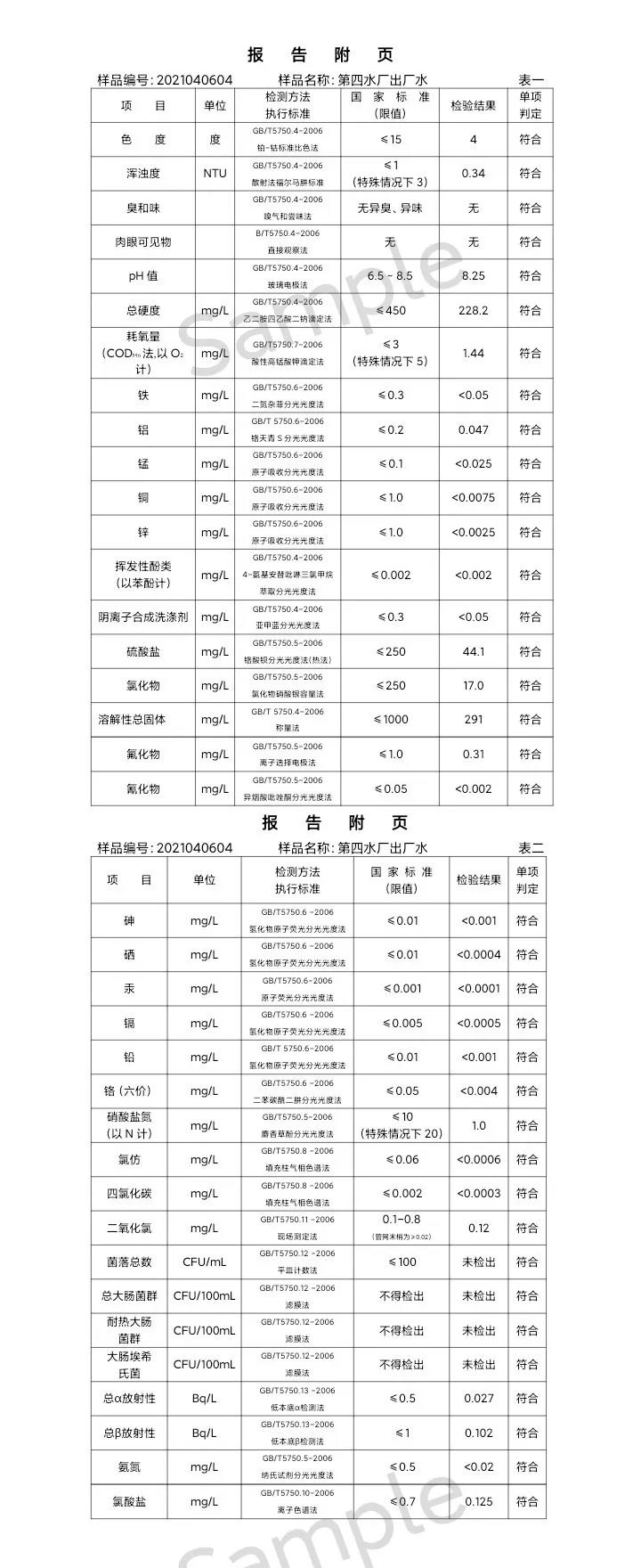 三門峽市,供水,集團,有限公司,出廠,水,水質(zhì), . 三門峽市供水集團有限公司出廠水水質(zhì)信息（2021年04月）