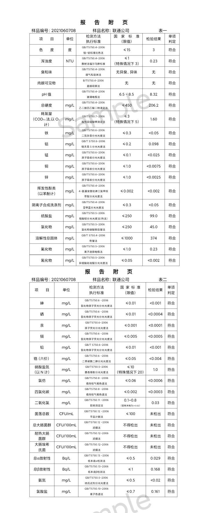 三門(mén)峽市,供水,集團(tuán),有限公司,出廠,水,水質(zhì), . 三門(mén)峽市供水集團(tuán)有限公司出廠水水質(zhì)信息（2021年06月）