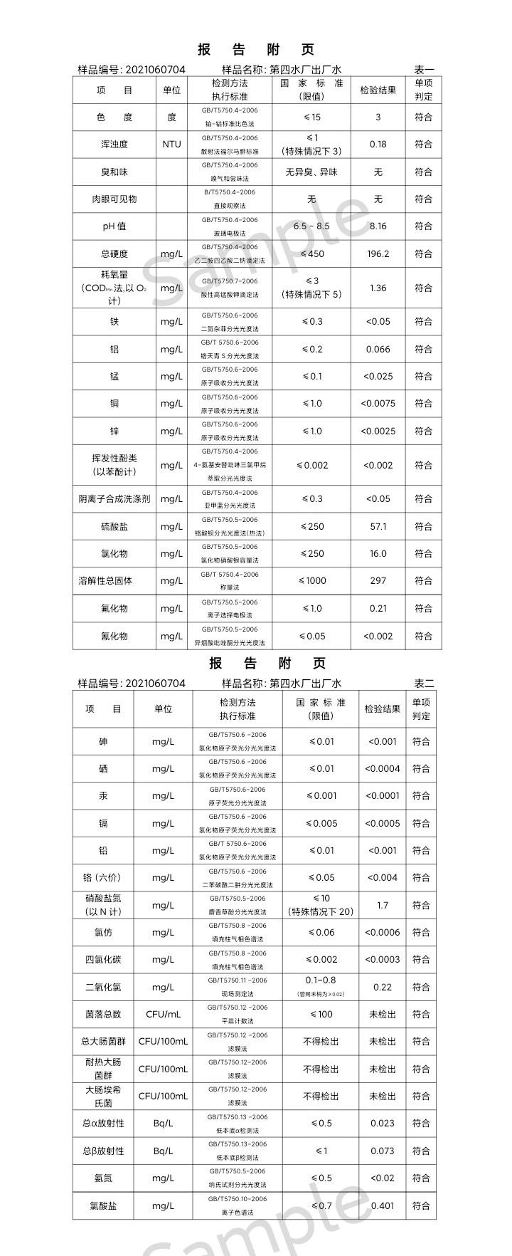 三門(mén)峽市,供水,集團(tuán),有限公司,出廠,水,水質(zhì), . 三門(mén)峽市供水集團(tuán)有限公司出廠水水質(zhì)信息（2021年06月）