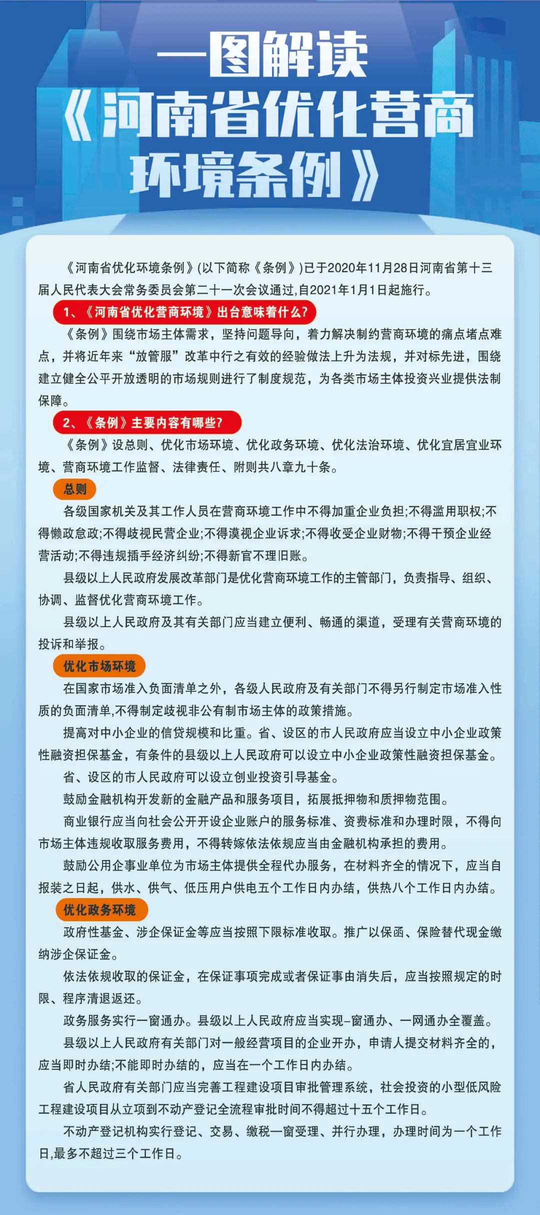 長(zhǎng)圖,解讀,國(guó)務(wù),院,《,優(yōu)化營(yíng)商環(huán)境條例,》, . 長(zhǎng)圖解讀國(guó)務(wù)院《優(yōu)化營(yíng)商環(huán)境條例》、《河南省優(yōu)化營(yíng)商環(huán)境條例》