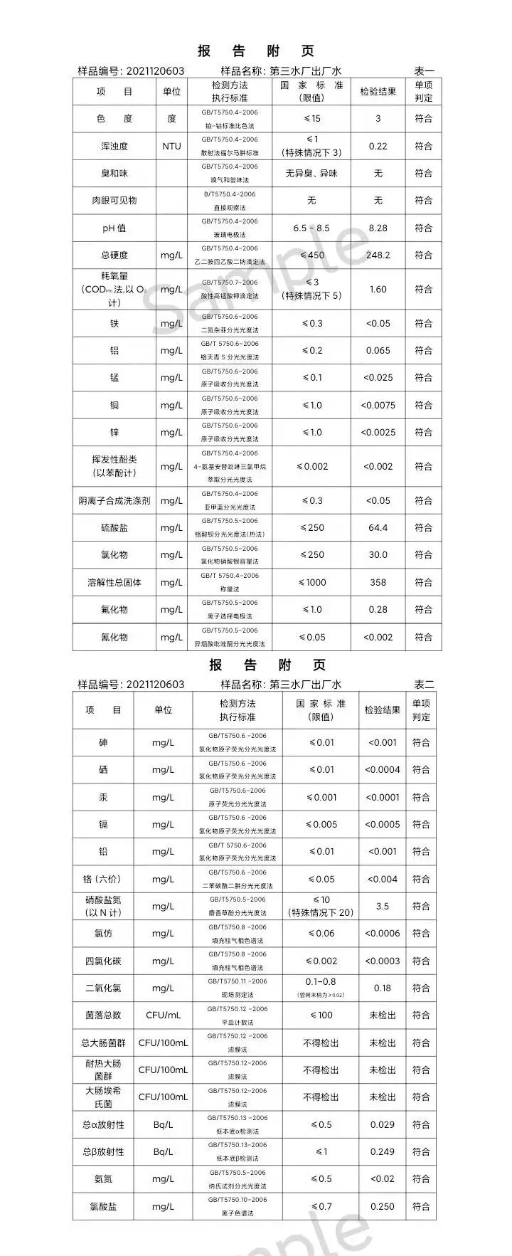 三門(mén),峽市,供水集,團(tuán),有,限公,司出廠(chǎng),水水, . 三門(mén)峽市供水集團(tuán)有限公司出廠(chǎng)水水質(zhì)信息（2021年12月）