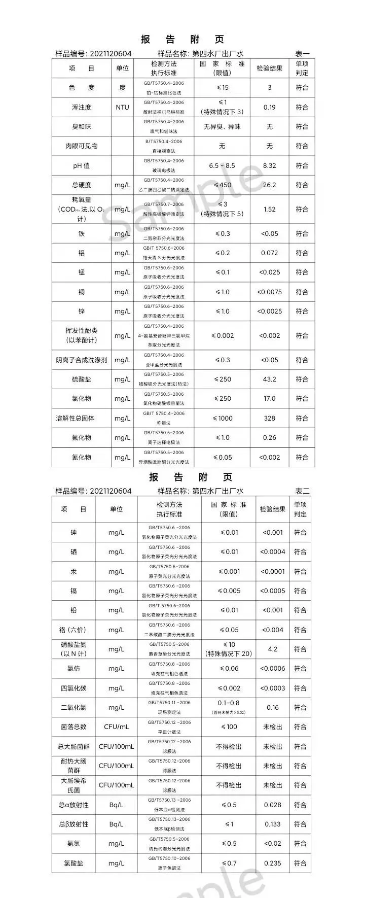 三門(mén),峽市,供水集,團(tuán),有,限公,司出廠(chǎng),水水, . 三門(mén)峽市供水集團(tuán)有限公司出廠(chǎng)水水質(zhì)信息（2021年12月）