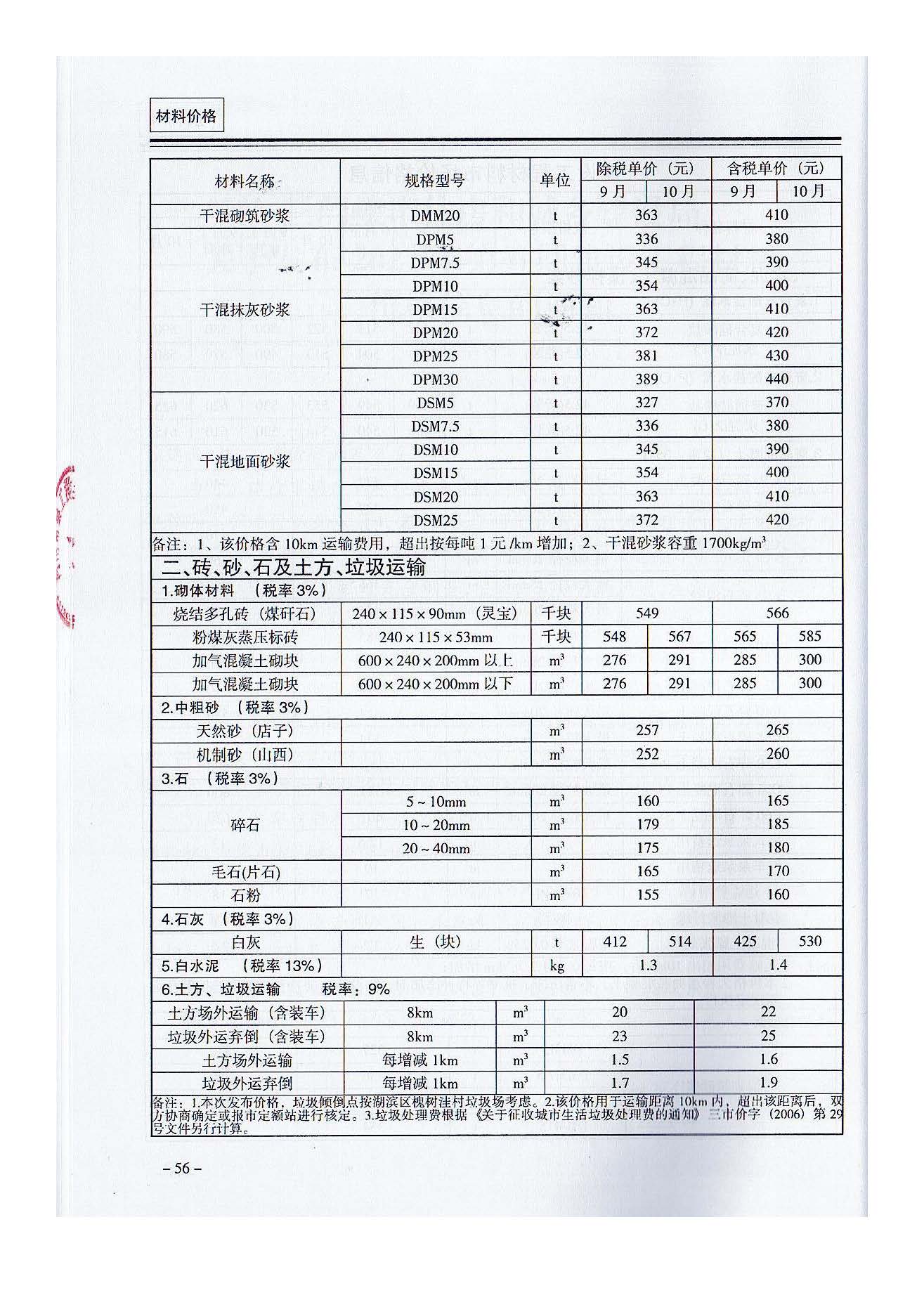 三門,峽工,程標(biāo)準(zhǔn),造價,信息,2021,摘自,《, . 三門峽工程標(biāo)準(zhǔn)造價信息2021