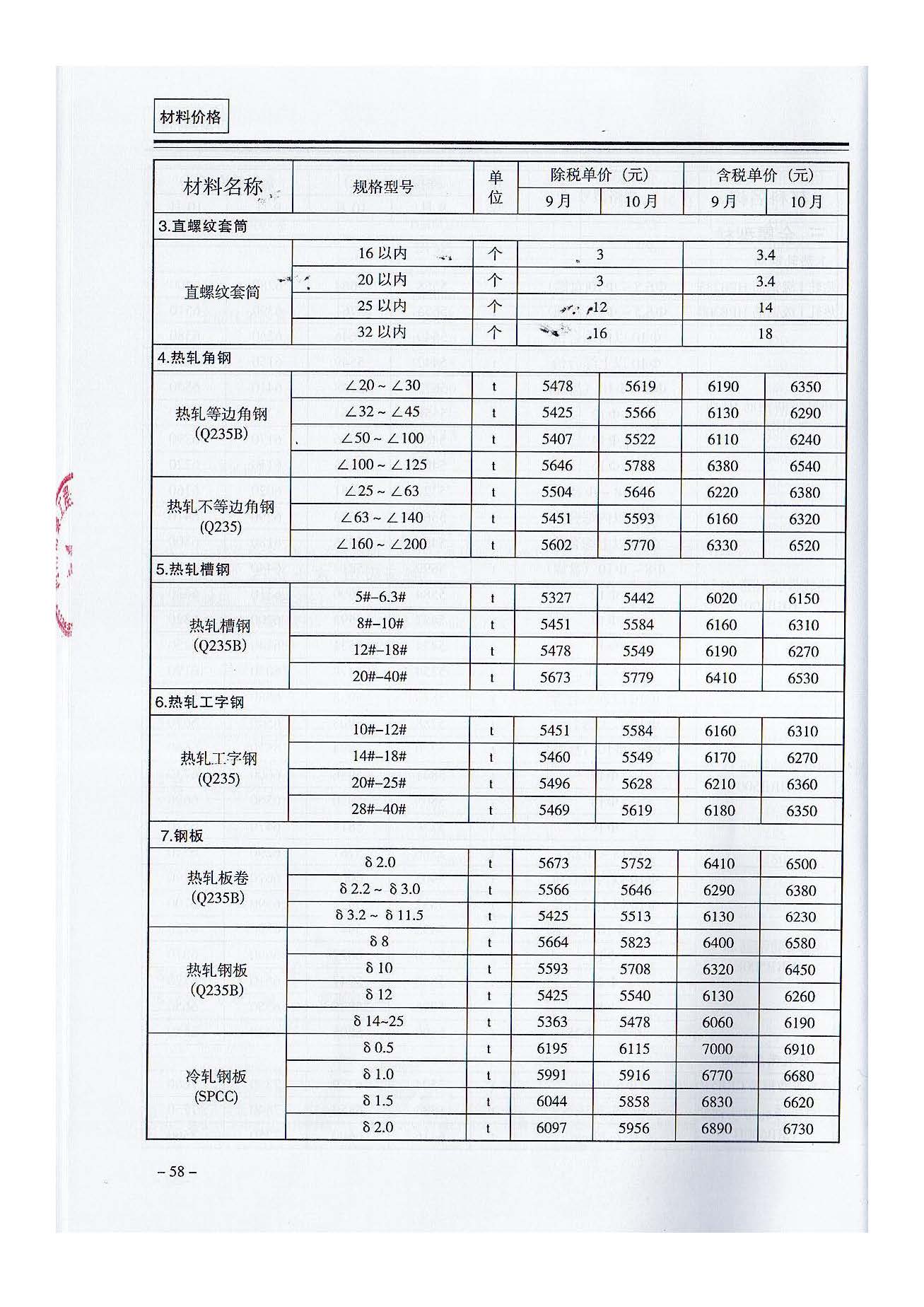 三門,峽工,程標(biāo)準(zhǔn),造價,信息,2021,摘自,《, . 三門峽工程標(biāo)準(zhǔn)造價信息2021