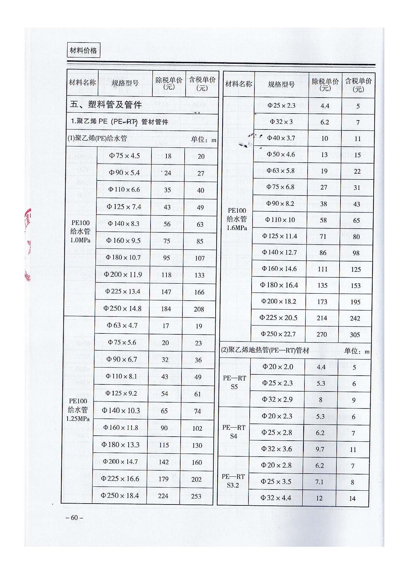 三門,峽工,程標(biāo)準(zhǔn),造價,信息,2021,摘自,《, . 三門峽工程標(biāo)準(zhǔn)造價信息2021