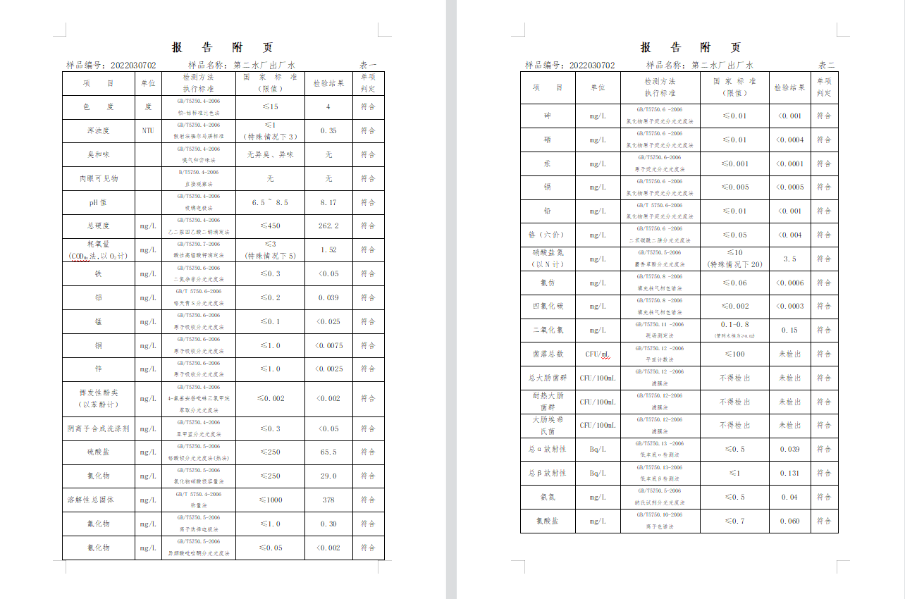 三門(mén),峽市,供水集,團(tuán),有,限公,司出廠,水水, . 三門(mén)峽市供水集團(tuán)有限公司出廠水水質(zhì)信息（2022年3月）