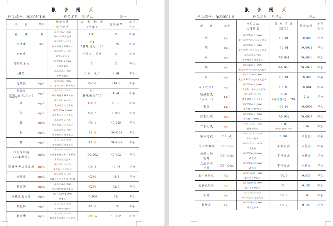 三門,峽市,供水集,團(tuán),有,限公,司出廠,水水, . 三門峽市供水集團(tuán)有限公司出廠水水質(zhì)信息（2022年7月）